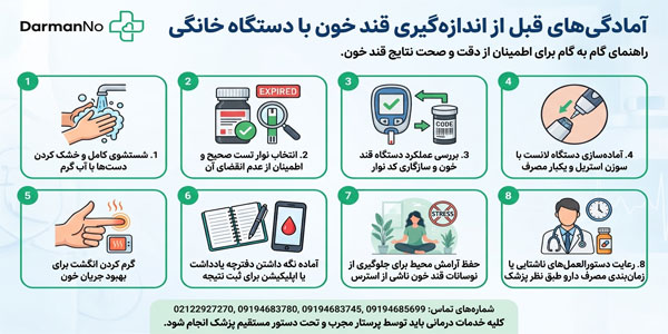 آمادگی های قبل از گرفتن قند خون با دستگاه خانگی