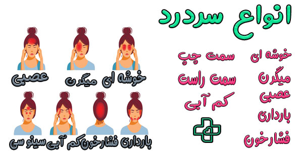 انواع سردرد به چند دسته تقسیم می شود؟