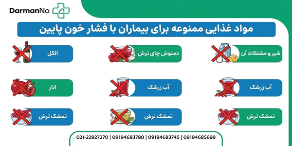 برای بالا بردن فشار خون مواد غذایی زیر را نخورید