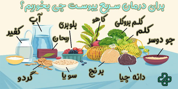 برای درمان سریع یبوست چی بخوریم؟
