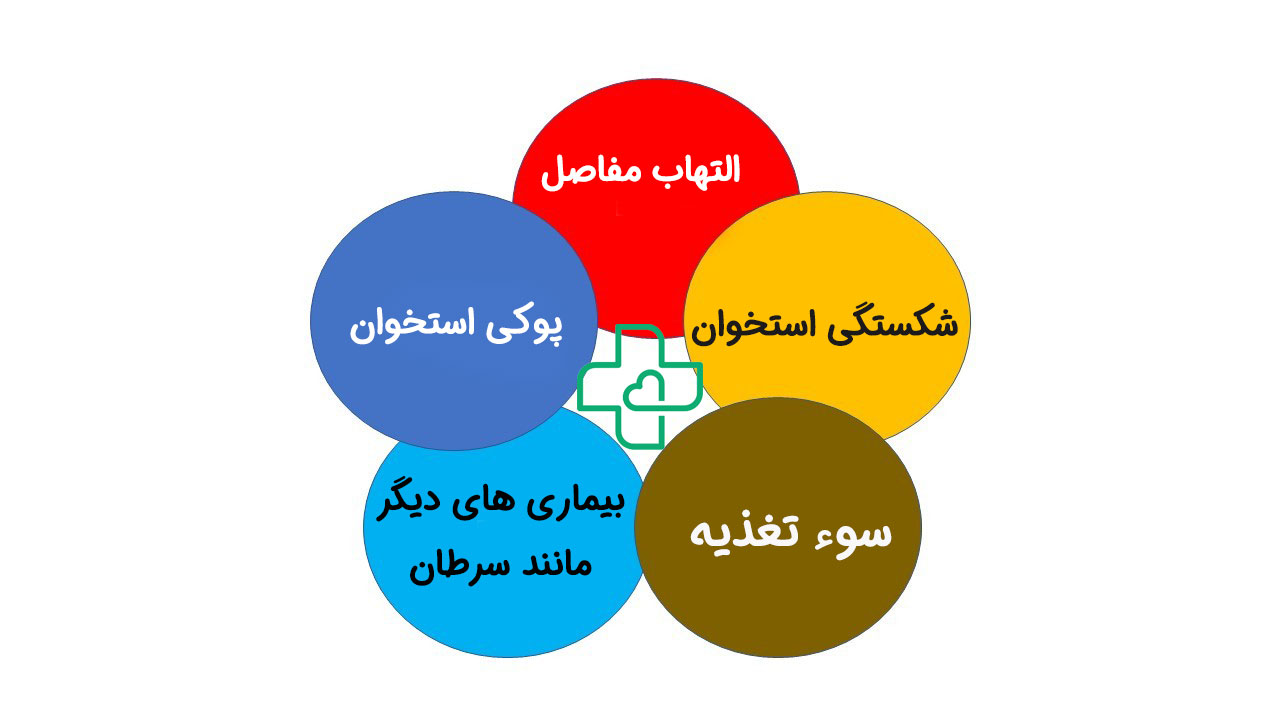 علت درد استخوان در سالمندان چیست؟
