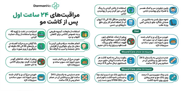 مراقبت های 24 ساعت اول پس از کاشت مو (پایداری همودینامیک)