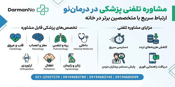 مشاوره تلفنی پزشکی برای کدام تخصص ها قابل اجراست؟