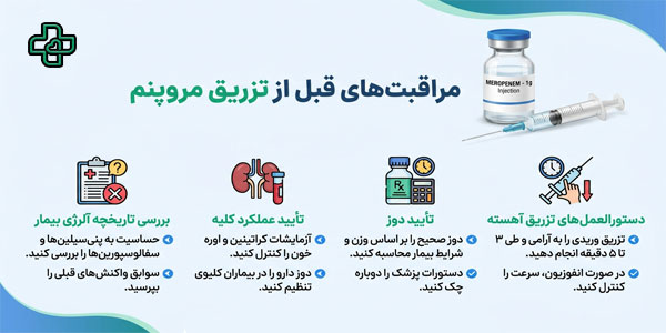 مهمترین مراقبت ها و نکات ایمنی قبل از تجویز و تزریق آمپول مروپنم چیست؟