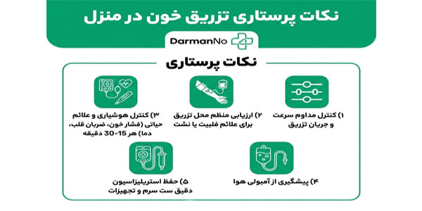 نحوه تزریق پکسل خون به چه صورتی است؟ (نکات پرستاری تزریق خون)