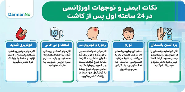 نکات ایمنی و توجهات اورژانسی در 24 ساعته اول پس از کاشت
