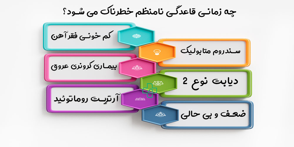 چه زمانی قاعدگی نامنظم خطرناک می شود؟