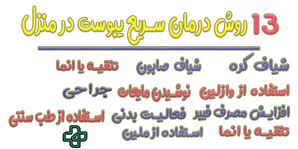 درمان سریع ییوست در منزل (13 روش درمان یبوست خانگی) 